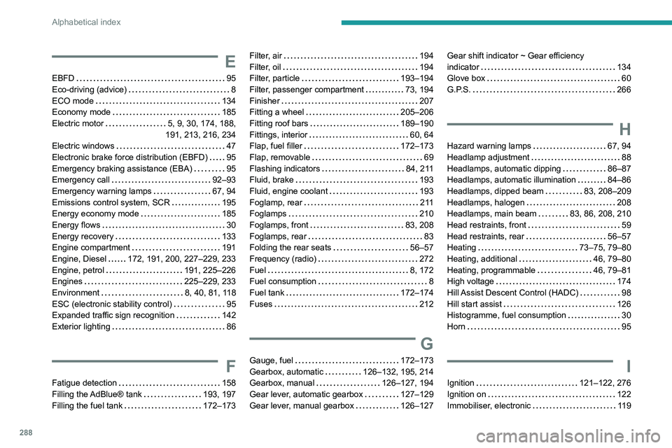 PEUGEOT PARTNER 2022  Owners Manual 288
Alphabetical index
E
EBFD    95
Eco-driving (advice)     
8
ECO mode
    
134
Economy mode
    
185
Electric motor
    
5, 9, 30, 174, 188,  
191, 213, 216, 234
Electric windows
    
47
Electronic