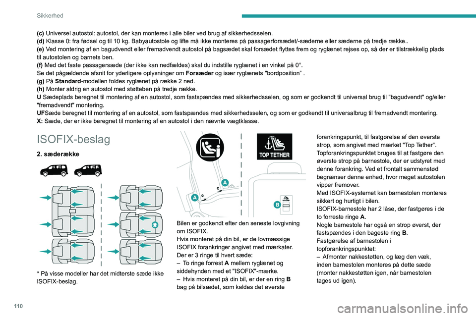 PEUGEOT PARTNER 2022 Brugsanvisning (in Danish) 11 0
Sikkerhed
(c) Universel autostol: autostol, der kan monteres i alle biler ved brug af\
sikkerhedsselen.
(d) Klasse 0: fra fødsel og til 10 kg. Babyautostole og lifte må ikke monteres på pass PEUGEOT PARTNER 2022 Brugsanvisning (in Danish) 11 0
Sikkerhed
(c) Universel autostol: autostol, der kan monteres i alle biler ved brug af\
sikkerhedsselen.
(d) Klasse 0: fra fødsel og til 10 kg. Babyautostole og lifte må ikke monteres på pass