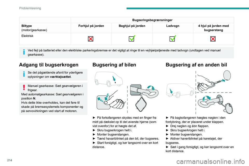 PEUGEOT PARTNER 2022 Brugsanvisning (in Danish) 214
Problemløsning
Bugseringsbegrænsninger
Biltype
(motor/gearkasse) Forhjul på jorden Baghjul på jorden
Ladvogn4 hjul på jorden med
bugserstang
Elektrisk
Ved fejl på batteriet eller PEUGEOT PARTNER 2022 Brugsanvisning (in Danish) 214
Problemløsning
Bugseringsbegrænsninger
Biltype
(motor/gearkasse) Forhjul på jorden Baghjul på jorden
Ladvogn4 hjul på jorden med
bugserstang
Elektrisk
Ved fejl på batteriet eller