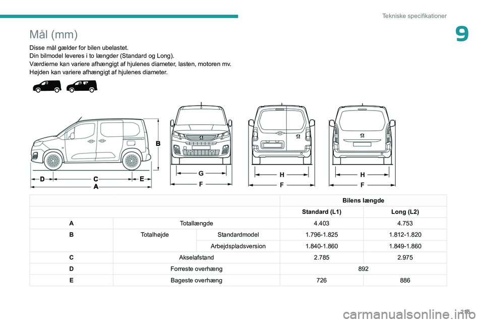 PEUGEOT PARTNER 2022 Brugsanvisning (in Danish) 215
Tekniske specifikationer
9Mål (mm)
Disse mål gælder for bilen ubelastet.
Din bilmodel leveres i to længder (Standard og Long).
Værdierne kan variere afhængigt af hjulenes diameter, lasten PEUGEOT PARTNER 2022 Brugsanvisning (in Danish) 215
Tekniske specifikationer
9Mål (mm)
Disse mål gælder for bilen ubelastet.
Din bilmodel leveres i to længder (Standard og Long).
Værdierne kan variere afhængigt af hjulenes diameter, lasten