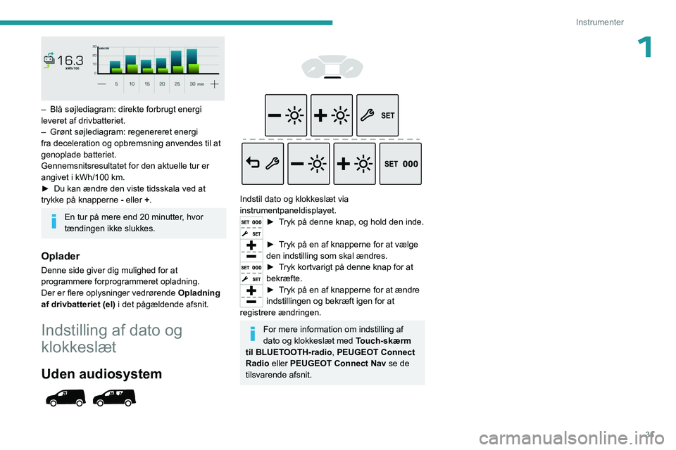 PEUGEOT PARTNER 2022 Brugsanvisning (in Danish) 31
Instrumenter
1
– Blå søjlediagram: direkte forbrugt energi
leveret af drivbatteriet.
–
Grønt søjlediagram: regenereret energi
fra
deceleration og opbremsning anvendes til at
genop PEUGEOT PARTNER 2022 Brugsanvisning (in Danish) 31
Instrumenter
1
– Blå søjlediagram: direkte forbrugt energi
leveret af drivbatteriet.
–
Grønt søjlediagram: regenereret energi
fra
deceleration og opbremsning anvendes til at
genop