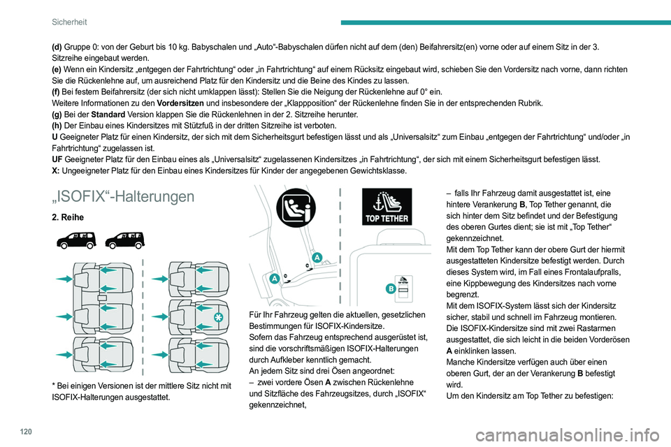 PEUGEOT PARTNER 2022  Betriebsanleitungen (in German) 120
Sicherheit
(d) Gruppe 0: von der Geburt bis 10 kg. Babyschalen und „Auto“-Babyschalen dürfen nicht auf dem (d\
en) Beifahrersitz(en) vorne oder auf einem Sitz in der 3. 
Sitzreihe eingebaut w