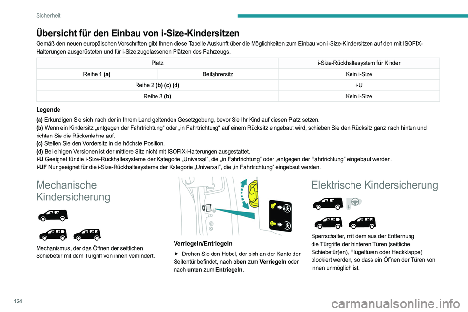 PEUGEOT PARTNER 2022  Betriebsanleitungen (in German) 124
Sicherheit
Übersicht für den Einbau von i-Size-Kindersitzen
Gemäß den neuen europäischen Vorschriften gibt Ihnen diese Tabelle Auskunft über die Möglichkeiten zum Einbau von i-Size-Kindersi