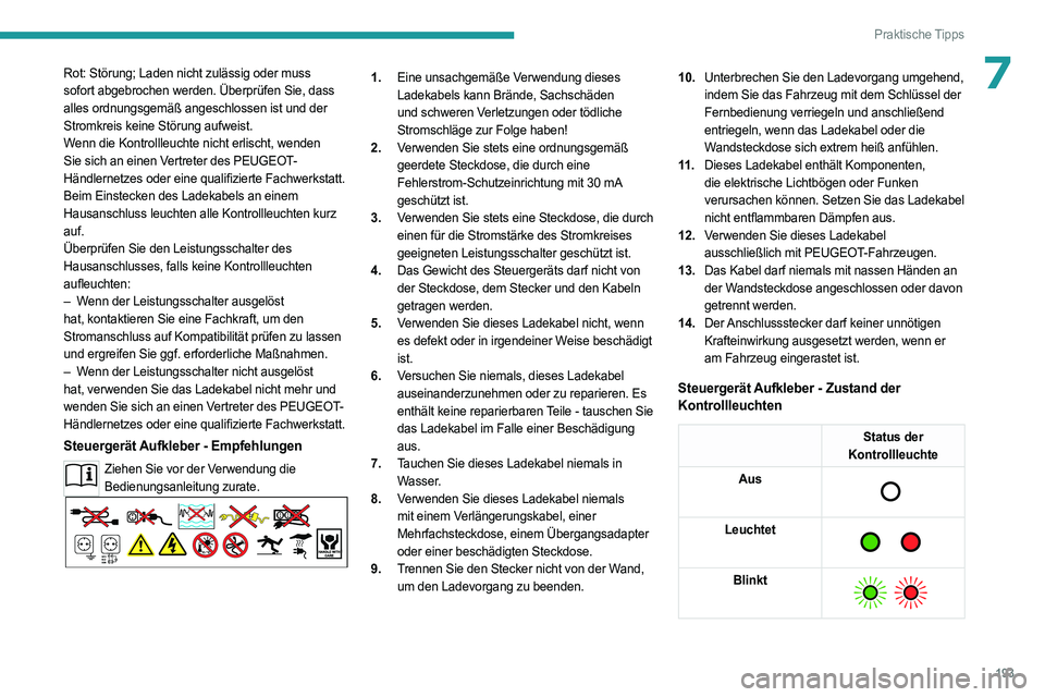 PEUGEOT PARTNER 2022 Betriebsanleitungen (in German) 193
Praktische Tipps
7Rot: Störung; Laden nicht zulässig oder muss
sofort abgebrochen werden. Überprüfen Sie, dass
alles ordnungsgemäß angeschlossen ist und der
Stromkreis keine Störung aufw PEUGEOT PARTNER 2022 Betriebsanleitungen (in German) 193
Praktische Tipps
7Rot: Störung; Laden nicht zulässig oder muss
sofort abgebrochen werden. Überprüfen Sie, dass
alles ordnungsgemäß angeschlossen ist und der
Stromkreis keine Störung aufw
