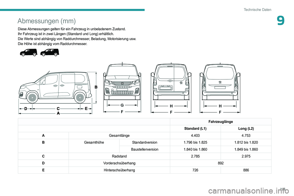 PEUGEOT PARTNER 2022 Betriebsanleitungen (in German) 235
Technische Daten
9Abmessungen (mm)
Diese Abmessungen gelten für ein Fahrzeug in unbeladenem Zustand.
Ihr Fahrzeug ist in zwei Längen (Standard und Long) erhältlich.
Die Werte sind abhängig PEUGEOT PARTNER 2022 Betriebsanleitungen (in German) 235
Technische Daten
9Abmessungen (mm)
Diese Abmessungen gelten für ein Fahrzeug in unbeladenem Zustand.
Ihr Fahrzeug ist in zwei Längen (Standard und Long) erhältlich.
Die Werte sind abhängig