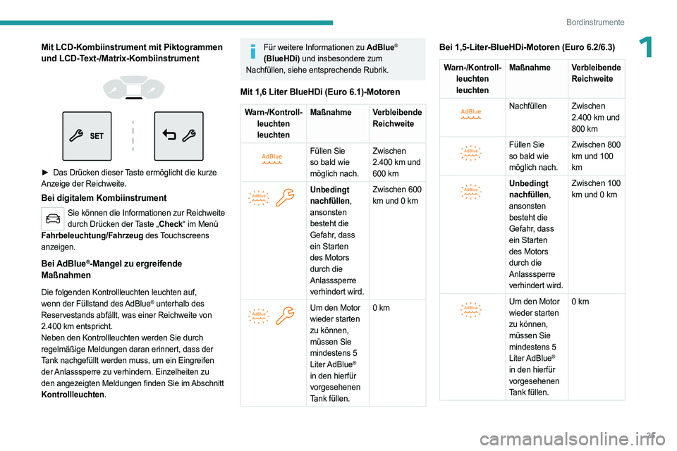 PEUGEOT PARTNER 2022 Betriebsanleitungen (in German) 25
Bordinstrumente
1Mit LCD-Kombiinstrument mit Piktogrammen
und LCD-Text-/Matrix-Kombiinstrument
► Das Drücken dieser Taste ermöglicht die kurze
Anzeige der Reichweite.
Bei digitalem K PEUGEOT PARTNER 2022 Betriebsanleitungen (in German) 25
Bordinstrumente
1Mit LCD-Kombiinstrument mit Piktogrammen
und LCD-Text-/Matrix-Kombiinstrument
► Das Drücken dieser Taste ermöglicht die kurze
Anzeige der Reichweite.
Bei digitalem K