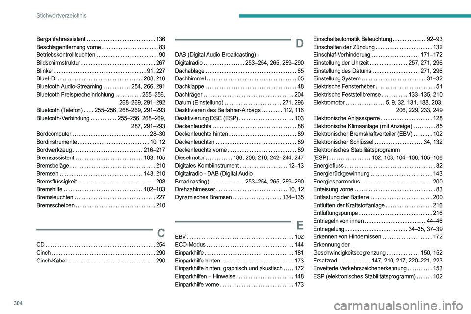 PEUGEOT PARTNER 2022 Betriebsanleitungen (in German) 304
Stichwortverzeichnis
Berganfahrassistent 136
Beschlagentfernung vorne
83
Betriebskontrollleuchten
90
Bildschirmstruktur
267
Blinker
91, 227
BlueHDi
208, 216
Bluetooth A PEUGEOT PARTNER 2022 Betriebsanleitungen (in German) 304
Stichwortverzeichnis
Berganfahrassistent 136
Beschlagentfernung vorne
83
Betriebskontrollleuchten
90
Bildschirmstruktur
267
Blinker
91, 227
BlueHDi
208, 216
Bluetooth A