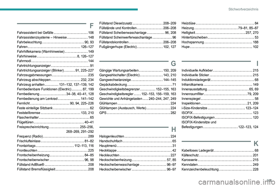PEUGEOT PARTNER 2022 Betriebsanleitungen (in German) 305
Stichwortverzeichnis
F
Fahrassistent bei Gefälle 106
Fahrassistenzsysteme – Hinweise
148
Fahrbeleuchtung
90, 93
Fahren
126–127
Fahrhilfekamera (Warnhinweise)
149
Fahrhinw PEUGEOT PARTNER 2022 Betriebsanleitungen (in German) 305
Stichwortverzeichnis
F
Fahrassistent bei Gefälle 106
Fahrassistenzsysteme – Hinweise
148
Fahrbeleuchtung
90, 93
Fahren
126–127
Fahrhilfekamera (Warnhinweise)
149
Fahrhinw