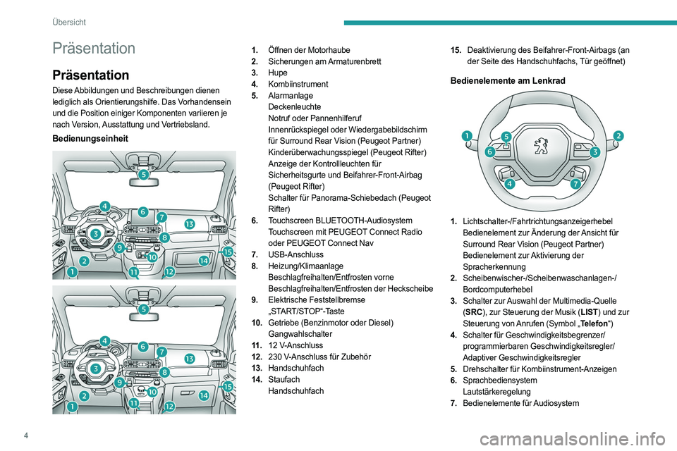 PEUGEOT PARTNER 2022 Betriebsanleitungen (in German) 4
Übersicht
Präsentation
Präsentation
Diese Abbildungen und Beschreibungen dienen
lediglich als Orientierungshilfe. Das Vorhandensein
und die Position einiger Komponenten variieren je
nach Versi PEUGEOT PARTNER 2022 Betriebsanleitungen (in German) 4
Übersicht
Präsentation
Präsentation
Diese Abbildungen und Beschreibungen dienen
lediglich als Orientierungshilfe. Das Vorhandensein
und die Position einiger Komponenten variieren je
nach Versi