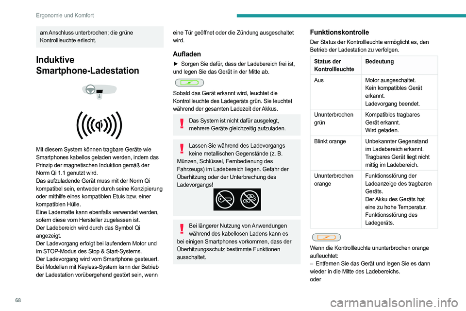 PEUGEOT PARTNER 2022  Betriebsanleitungen (in German) 68
Ergonomie und Komfort
am Anschluss unterbrochen; die grüne 
Kontrollleuchte erlischt.
Induktive 
Smartphone-Ladestation
 
 
 
 
Mit diesem System können tragbare Geräte wie 
Smartphones kabellos