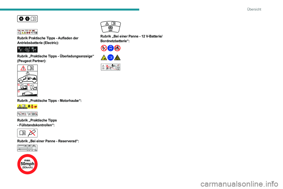 PEUGEOT PARTNER 2022 Betriebsanleitungen (in German) 7
Übersicht
Rubrik Praktische Tipps - Aufladen der
Antriebsbatterie (Electric):
Rubrik „Praktische Tipps - Überladungsanzeige“
(Peugeot Partner):
Rubrik „Praktische Tipps - Mot PEUGEOT PARTNER 2022 Betriebsanleitungen (in German) 7
Übersicht
Rubrik Praktische Tipps - Aufladen der
Antriebsbatterie (Electric):
Rubrik „Praktische Tipps - Überladungsanzeige“
(Peugeot Partner):
Rubrik „Praktische Tipps - Mot