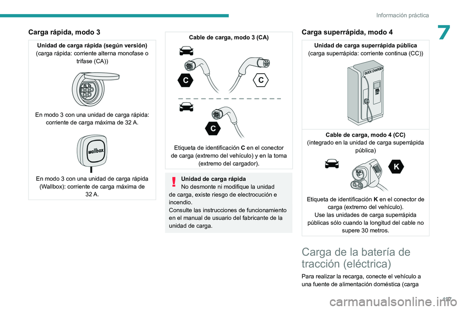 PEUGEOT PARTNER 2022 Manual del propietario (in Spanish) 197
Información práctica
7Carga rápida, modo 3
Unidad de carga rápida (según versión)
(carga rápida: corriente alterna monofase o trifase (CA))
En modo 3 con una unidad de carga rápida: c PEUGEOT PARTNER 2022 Manual del propietario (in Spanish) 197
Información práctica
7Carga rápida, modo 3
Unidad de carga rápida (según versión)
(carga rápida: corriente alterna monofase o trifase (CA))
En modo 3 con una unidad de carga rápida: c