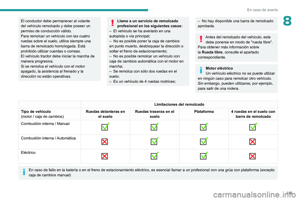 PEUGEOT PARTNER 2022 Manual del propietario (in Spanish) 235
En caso de avería
8El conductor debe permanecer al volante
del vehículo remolcado y debe poseer un
permiso de conducción válido.
Para remolcar un vehículo con las cuatro
ruedas sobre el su PEUGEOT PARTNER 2022 Manual del propietario (in Spanish) 235
En caso de avería
8El conductor debe permanecer al volante
del vehículo remolcado y debe poseer un
permiso de conducción válido.
Para remolcar un vehículo con las cuatro
ruedas sobre el su