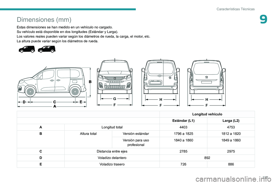 PEUGEOT PARTNER 2022 Manual del propietario (in Spanish) 237
Características Técnicas
9Dimensiones (mm)
Estas dimensiones se han medido en un vehículo no cargado.
Su vehículo está disponible en dos longitudes (Estándar y Larga).
Los valores reales PEUGEOT PARTNER 2022 Manual del propietario (in Spanish) 237
Características Técnicas
9Dimensiones (mm)
Estas dimensiones se han medido en un vehículo no cargado.
Su vehículo está disponible en dos longitudes (Estándar y Larga).
Los valores reales