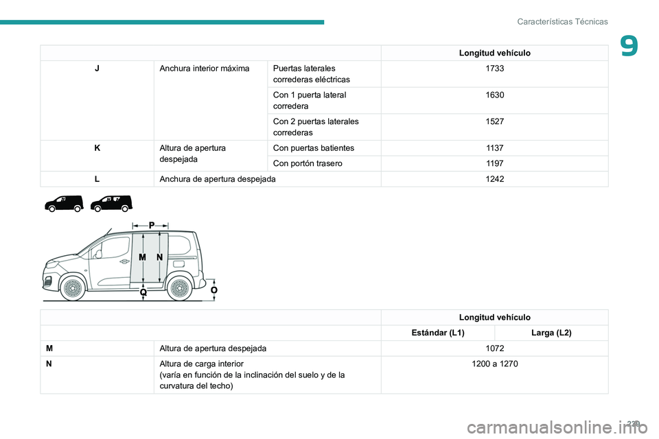 PEUGEOT PARTNER 2022 Manual del propietario (in Spanish) 239
Características Técnicas
9Longitud vehículo
J Anchura interior máxima Puertas laterales
correderas eléctricas 1733
Con 1 puerta lateral
corredera 1630
Con 2 puertas laterales
correderas 15 PEUGEOT PARTNER 2022 Manual del propietario (in Spanish) 239
Características Técnicas
9Longitud vehículo
J Anchura interior máxima Puertas laterales
correderas eléctricas 1733
Con 1 puerta lateral
corredera 1630
Con 2 puertas laterales
correderas 15
