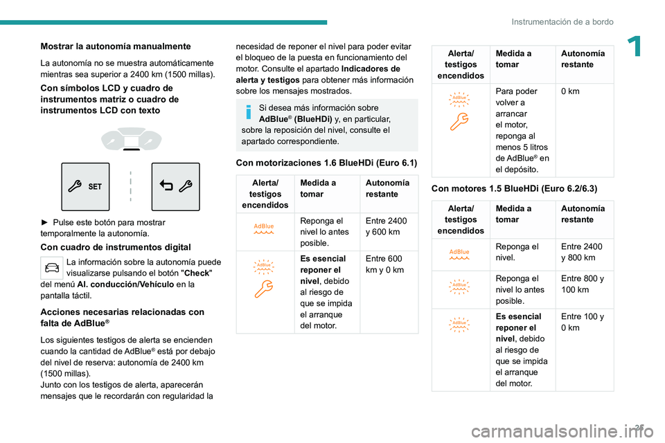 PEUGEOT PARTNER 2022  Manual del propietario (in Spanish) 25
Instrumentación de a bordo
1Mostrar la autonomía manualmente
La autonomía no se muestra automáticamente 
mientras sea superior a 2400  km (1500 millas).
Con símbolos LCD y cuadro de 
instrumen