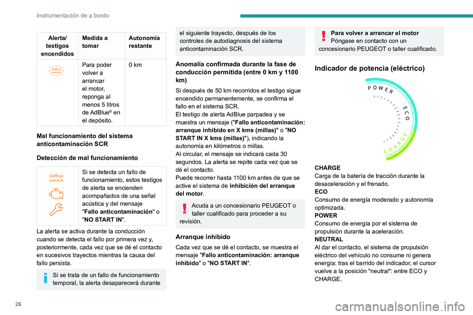 PEUGEOT PARTNER 2022  Manual del propietario (in Spanish) 26
Instrumentación de a bordo
Alerta/
testigos 
encendidos Medida a 
tomar
Autonomía 
restante
 
 
Para poder 
volver a 
arrancar 
el motor, 
reponga al 
menos 5 litros 
de AdBlue
® en 
el depósit