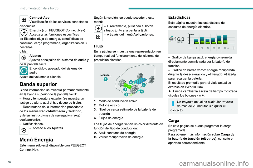 PEUGEOT PARTNER 2022 Manual del propietario (in Spanish) 32
Instrumentación de a bordo
Connect-App
Visualización de los servicios conectados
disponibles.
Energía (con PEUGEOT Connect Nav)
Acceda a las funciones específicas
de Eléctrico (flujo de ener PEUGEOT PARTNER 2022 Manual del propietario (in Spanish) 32
Instrumentación de a bordo
Connect-App
Visualización de los servicios conectados
disponibles.
Energía (con PEUGEOT Connect Nav)
Acceda a las funciones específicas
de Eléctrico (flujo de ener