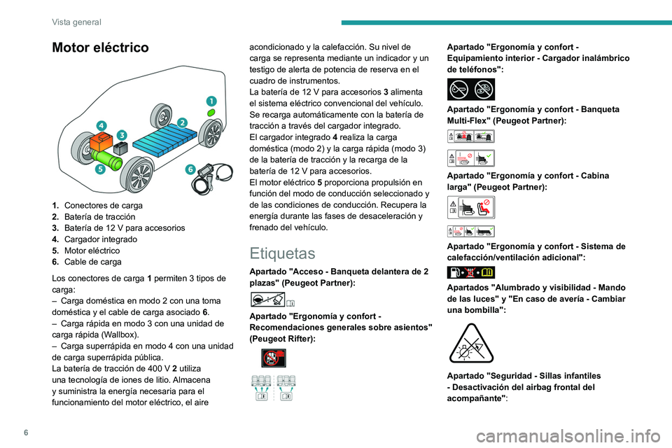 PEUGEOT PARTNER 2022  Manual del propietario (in Spanish) 6
Vista general
Motor eléctrico 
 
1.Conectores de carga
2. Batería de tracción
3. Batería de 12
  V para accesorios
4. Cargador integrado
5. Motor eléctrico
6. Cable de carga
Los conectores de c