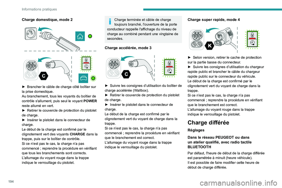 PEUGEOT PARTNER 2022  Manuel du propriétaire (in French) 194
Informations pratiques
Charge domestique, mode 2 
 
 
 
► Brancher le câble de charge côté boîtier sur 
la prise domestique.
Au branchement, tous les voyants du boîtier de 
contrôle s'