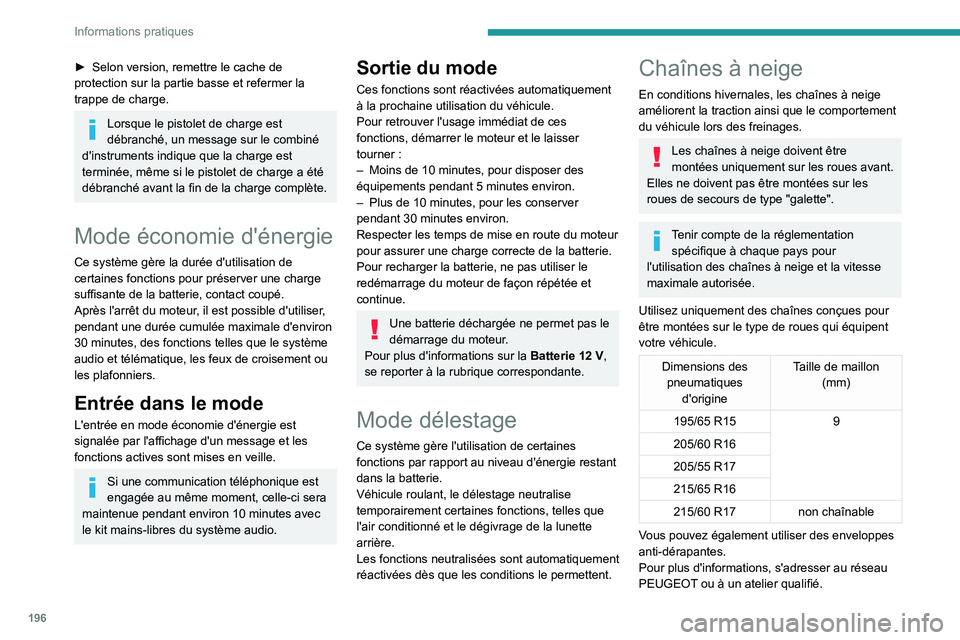 PEUGEOT PARTNER 2022  Manuel du propriétaire (in French) 196
Informations pratiques
► Selon version, remettre le cache de 
protection sur la partie basse et refermer la 
trappe de charge.
Lorsque le pistolet de charge est 
débranché, un message sur le c