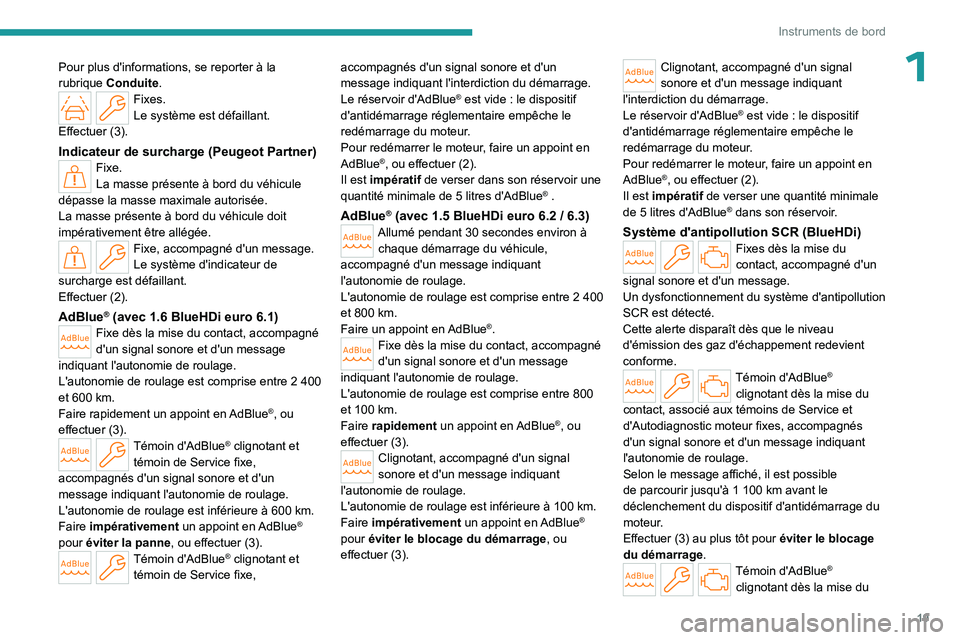 PEUGEOT PARTNER 2022 Manuel du propriétaire (in French) 19
Instruments de bord
1Pour plus d'informations, se reporter à la
rubrique Conduite.
Fixes.
Le système est défaillant.
Effectuer (3).
Indicateur de surcharge (Peugeot Partner)Fixe.
La masse p PEUGEOT PARTNER 2022 Manuel du propriétaire (in French) 19
Instruments de bord
1Pour plus d'informations, se reporter à la
rubrique Conduite.
Fixes.
Le système est défaillant.
Effectuer (3).
Indicateur de surcharge (Peugeot Partner)Fixe.
La masse p