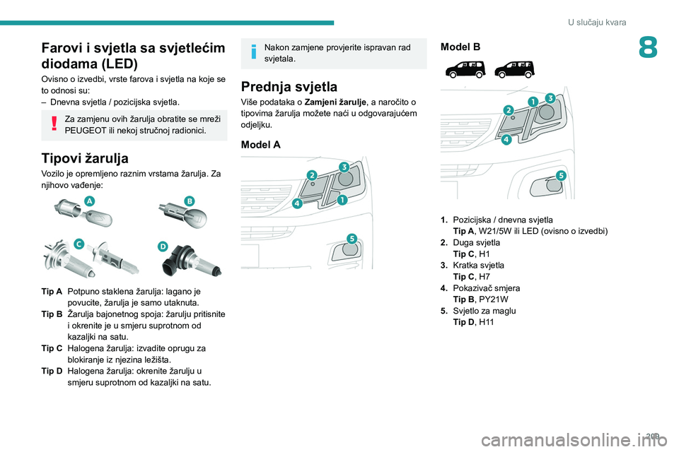 PEUGEOT PARTNER 2022  Upute Za Rukovanje (in Croatian) 209
U slučaju kvara
8Farovi i svjetla sa svjetlećim 
diodama (LED)
Ovisno o izvedbi, vrste farova i svjetla na koje se 
to odnosi su:
– 
Dnevna svjetla / pozicijska svjetla.
Za zamjenu ovih žarul