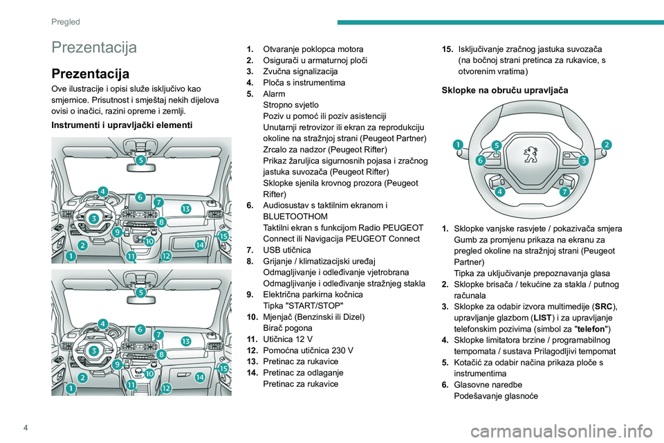PEUGEOT PARTNER 2022  Upute Za Rukovanje (in Croatian) 4
Pregled
Prezentacija
Prezentacija
Ove ilustracije i opisi služe isključivo kao 
smjernice. Prisutnost i smještaj nekih dijelova 
ovisi o inačici, razini opreme i zemlji.
Instrumenti i upravljač
