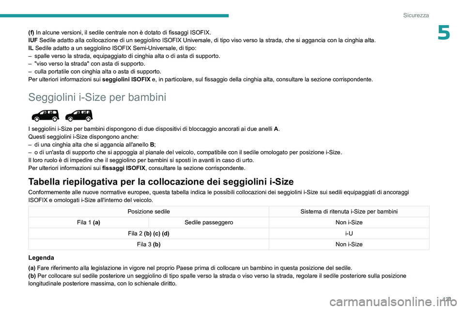 PEUGEOT PARTNER 2022  Manuale duso (in Italian) 121
Sicurezza
5(f) In alcune versioni, il sedile centrale non è dotato di fissaggi ISOFIX.
IUF Sedile adatto alla collocazione di un seggiolino ISOFIX Universale, di \
tipo viso verso la strada, che 