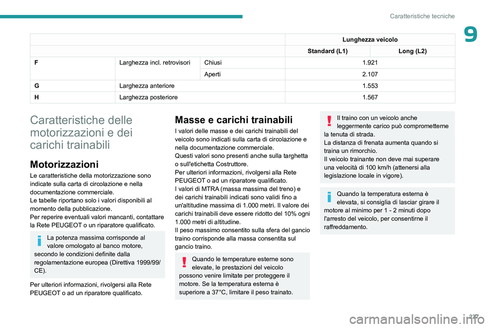 PEUGEOT PARTNER 2022 Manuale duso (in Italian) 237
Caratteristiche tecniche
9Lunghezza veicolo
Standard (L1) Long (L2)
F Larghezza incl. retrovisori Chiusi 1.921
Aperti 2.107
G Larghezza anteriore 1.553
H Larghezza posteriore 1.567
Caratteristiche PEUGEOT PARTNER 2022 Manuale duso (in Italian) 237
Caratteristiche tecniche
9Lunghezza veicolo
Standard (L1) Long (L2)
F Larghezza incl. retrovisori Chiusi 1.921
Aperti 2.107
G Larghezza anteriore 1.553
H Larghezza posteriore 1.567
Caratteristiche