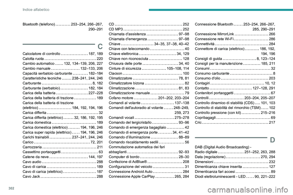 PEUGEOT PARTNER 2022  Manuale duso (in Italian) 302
Indice alfabetico
Bluetooth (telefono)     253–254, 266–267, 
290–291
C
Calcolatore di controllo     187, 189
Calotta ruota     
220
Cambio automatico
    
132, 134–139, 206, 227
Cambio ma