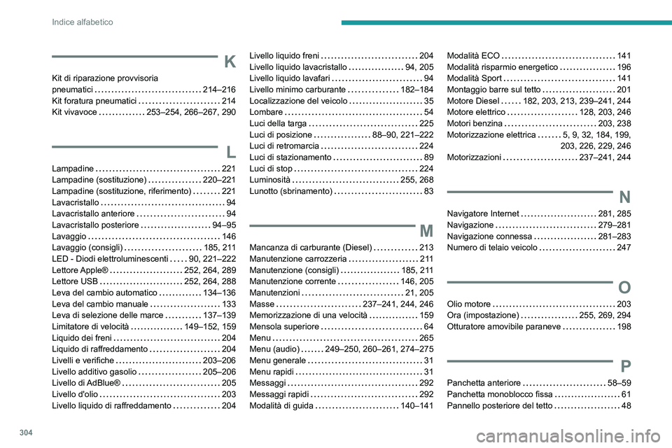PEUGEOT PARTNER 2022  Manuale duso (in Italian) 304
Indice alfabetico
K
Kit di riparazione provvisoria  
pneumatici    
214–216
Kit foratura pneumatici
    
214
Kit vivavoce
    
253–254, 266–267, 290
L
Lampadine     221
Lampadine (sostituzio