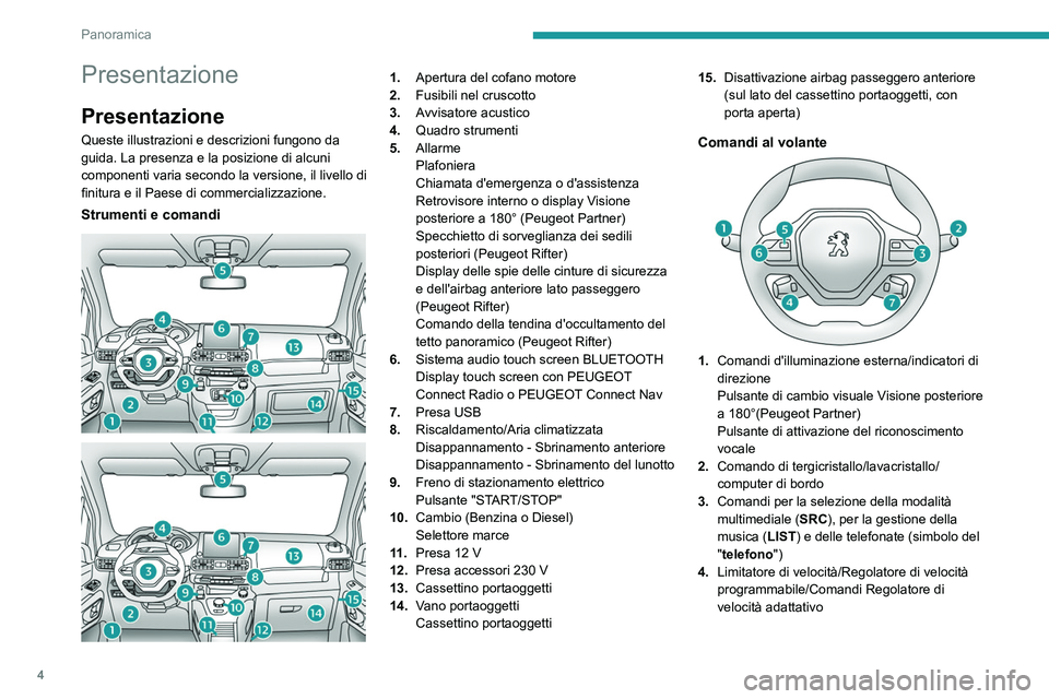 PEUGEOT PARTNER 2022  Manuale duso (in Italian) 4
Panoramica
Presentazione
Presentazione
Queste illustrazioni e descrizioni fungono da 
guida. La presenza e la posizione di alcuni 
componenti varia secondo la versione, il livello di 
finitura e il 