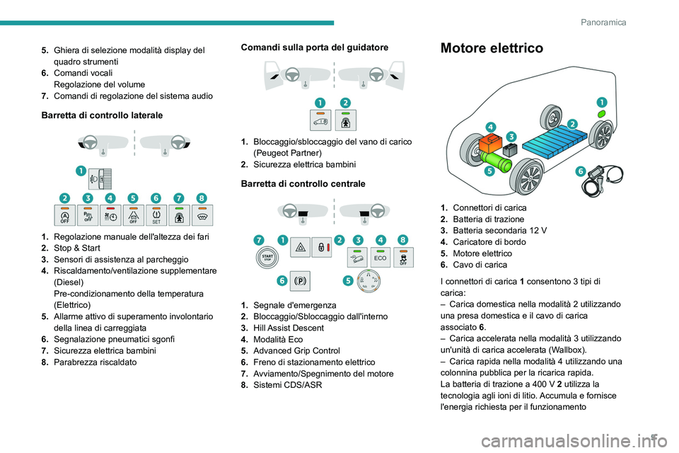 PEUGEOT PARTNER 2022  Manuale duso (in Italian) 5
Panoramica
5.Ghiera di selezione modalità display del 
quadro strumenti
6. Comandi vocali
Regolazione del volume
7. Comandi di regolazione del sistema audio
Barretta di controllo laterale 
 
1.Rego