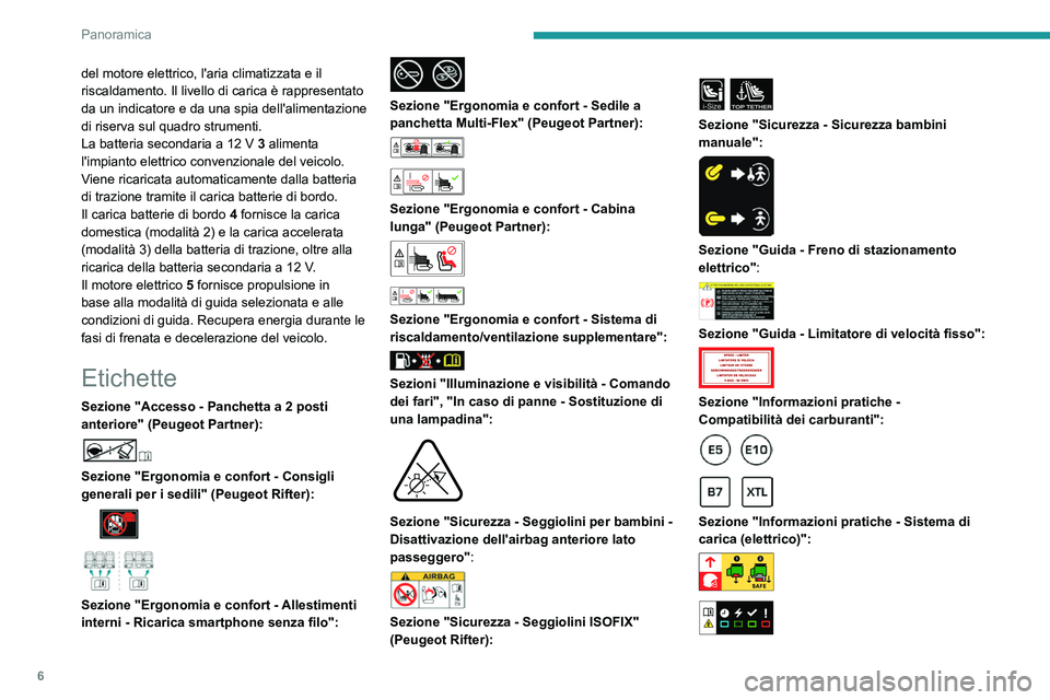 PEUGEOT PARTNER 2022  Manuale duso (in Italian) 6
Panoramica
del motore elettrico, l'aria climatizzata e il 
riscaldamento. Il livello di carica è rappresentato 
da un indicatore e da una spia dell'alimentazione 
di riserva sul quadro stru