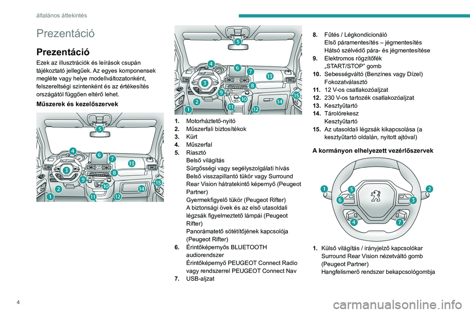 PEUGEOT PARTNER 2022  Kezelési útmutató (in Hungarian) 4
általános áttekintés
Prezentáció
Prezentáció
Ezek az illusztrációk és leírások csupán 
tájékoztató jellegűek. Az egyes komponensek 
megléte vagy helye modellváltozatonként, 
fel