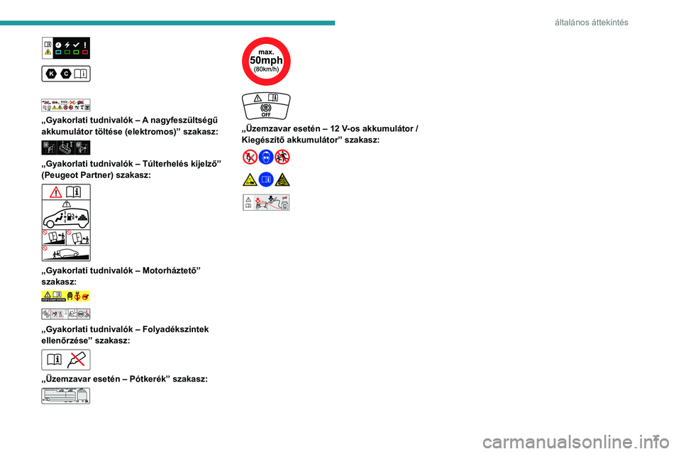 PEUGEOT PARTNER 2022  Kezelési útmutató (in Hungarian) 7
általános áttekintés
 
 
 
 
 
„Gyakorlati tudnivalók – A nagyfeszültségű 
akkumulátor töltése (elektromos)” szakasz:
 
 
„Gyakorlati tudnivalók – Túlterhelés kijelző” 
(P