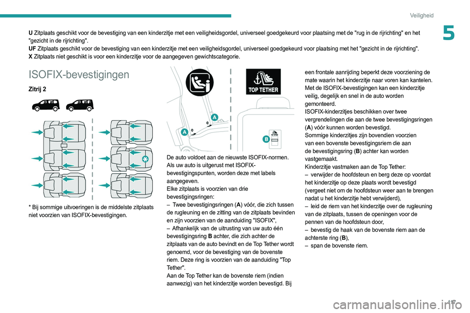 PEUGEOT PARTNER 2022 Instructieboekje (in Dutch) 11 7
Veiligheid
5U Zitplaats geschikt voor de bevestiging van een kinderzitje met een veil\
igheidsgordel, universeel goedgekeurd voor plaatsing met de "rug in de rijrichting" en het
"gez PEUGEOT PARTNER 2022 Instructieboekje (in Dutch) 11 7
Veiligheid
5U Zitplaats geschikt voor de bevestiging van een kinderzitje met een veil\
igheidsgordel, universeel goedgekeurd voor plaatsing met de "rug in de rijrichting" en het
"gez
