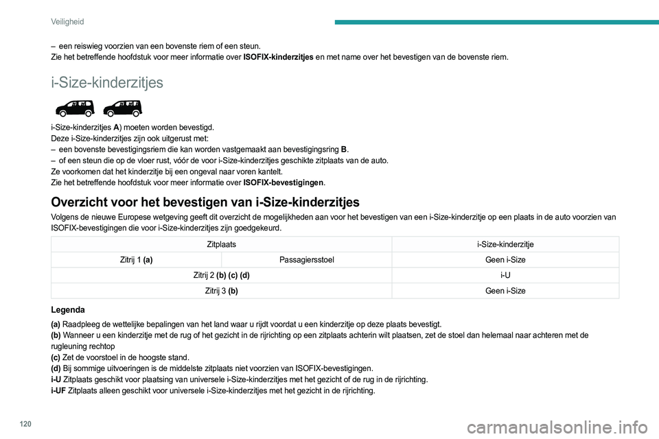 PEUGEOT PARTNER 2022  Instructieboekje (in Dutch) 120
Veiligheid
– een reiswieg voorzien van een bovenste riem of een steun.
Zie het betreffende hoofdstuk voor meer informatie over  ISOFIX-kinderzitjes en met name over het bevestigen van de bovenst