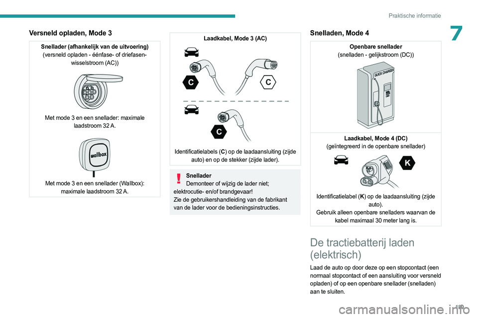 PEUGEOT PARTNER 2022 Instructieboekje (in Dutch) 189
Praktische informatie
7Versneld opladen, Mode 3
Snellader (afhankelijk van de uitvoering)(versneld opladen - éénfase- of driefasen- wisselstroom (AC))
Met mode 3 en een snellader: maximale PEUGEOT PARTNER 2022 Instructieboekje (in Dutch) 189
Praktische informatie
7Versneld opladen, Mode 3
Snellader (afhankelijk van de uitvoering)(versneld opladen - éénfase- of driefasen- wisselstroom (AC))
Met mode 3 en een snellader: maximale