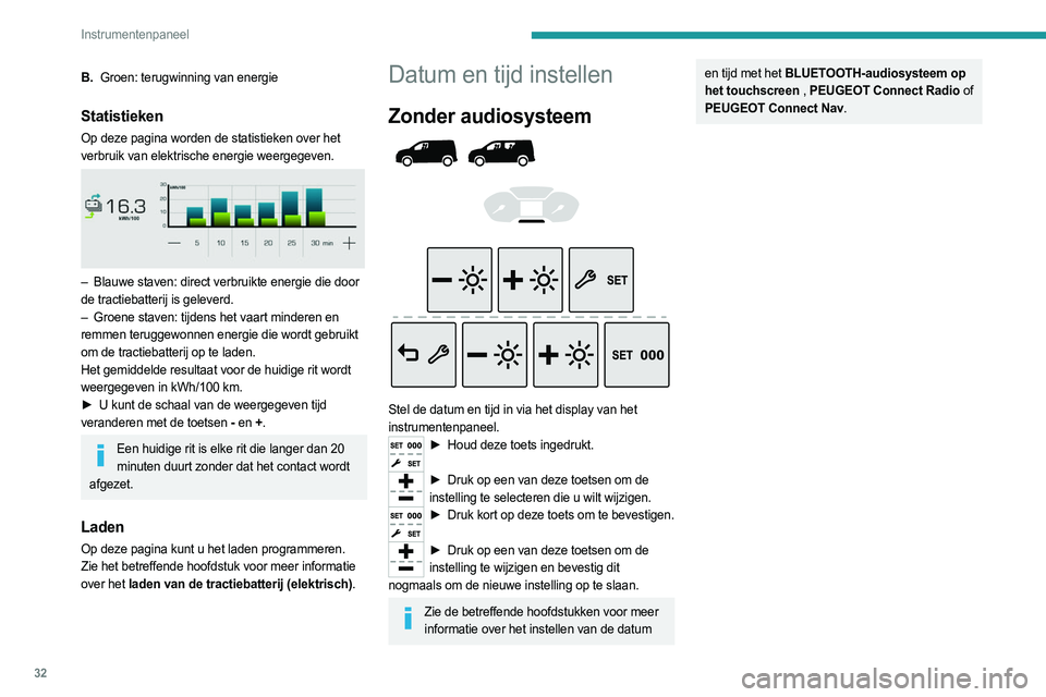 PEUGEOT PARTNER 2022 Instructieboekje (in Dutch) 32
Instrumentenpaneel
B.Groen: terugwinning van energie
Statistieken
Op deze pagina worden de statistieken over het
verbruik van elektrische energie weergegeven.
– Blauwe staven: direct verbrui PEUGEOT PARTNER 2022 Instructieboekje (in Dutch) 32
Instrumentenpaneel
B.Groen: terugwinning van energie
Statistieken
Op deze pagina worden de statistieken over het
verbruik van elektrische energie weergegeven.
– Blauwe staven: direct verbrui