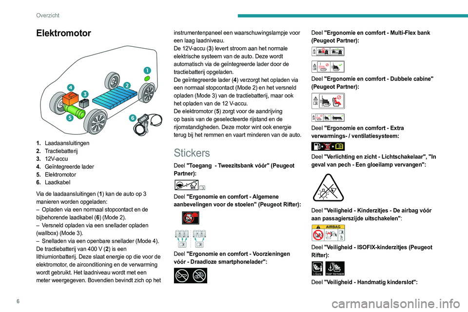 PEUGEOT PARTNER 2022  Instructieboekje (in Dutch) 6
Overzicht
Elektromotor 
 
1.Laadaansluitingen
2. Tractiebatterij
3. 12V-accu
4. Geïntegreerde lader
5. Elektromotor
6. Laadkabel
Via  de laadaansluitingen
  (1)
  kan de auto op 3 
manieren worden 