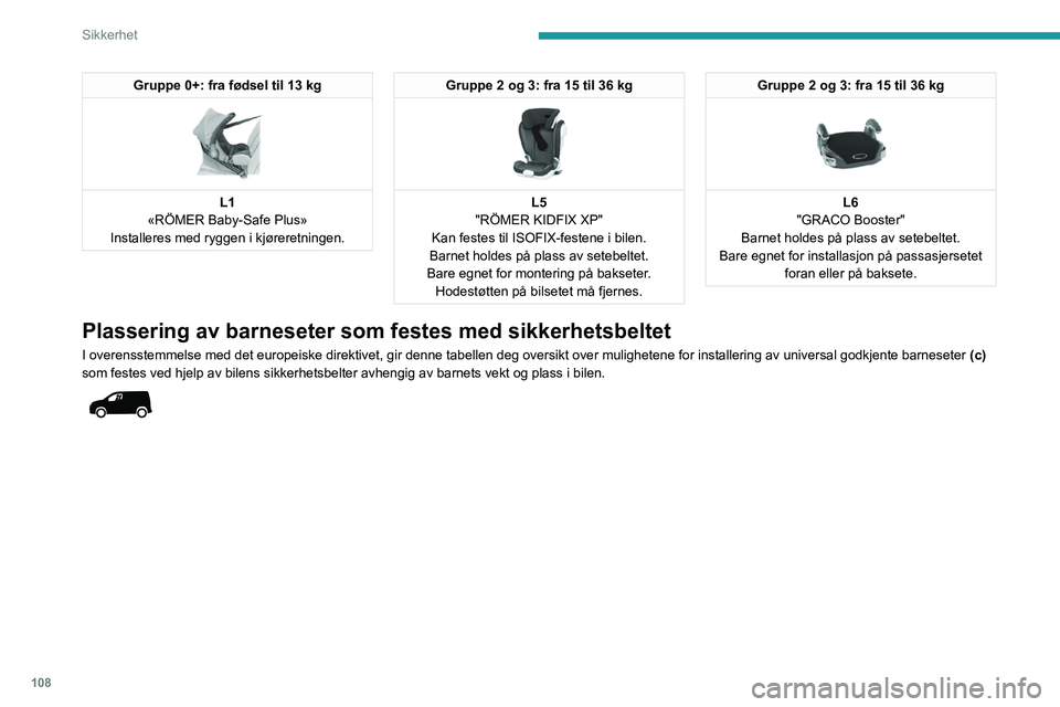 PEUGEOT PARTNER 2022 Instruksjoner for bruk (in Norwegian) 108
Sikkerhet
Gruppe 0+: fra fødsel til 13 kg
L1
«RÖMER Baby-Safe Plus»
Installeres med ryggen i kjøreretningen.
Gruppe 2 og 3: fra 15 til 36 kg
L5
"RÖMER KIDFIX XP"
Kan festes til PEUGEOT PARTNER 2022 Instruksjoner for bruk (in Norwegian) 108
Sikkerhet
Gruppe 0+: fra fødsel til 13 kg
L1
«RÖMER Baby-Safe Plus»
Installeres med ryggen i kjøreretningen.
Gruppe 2 og 3: fra 15 til 36 kg
L5
"RÖMER KIDFIX XP"
Kan festes til