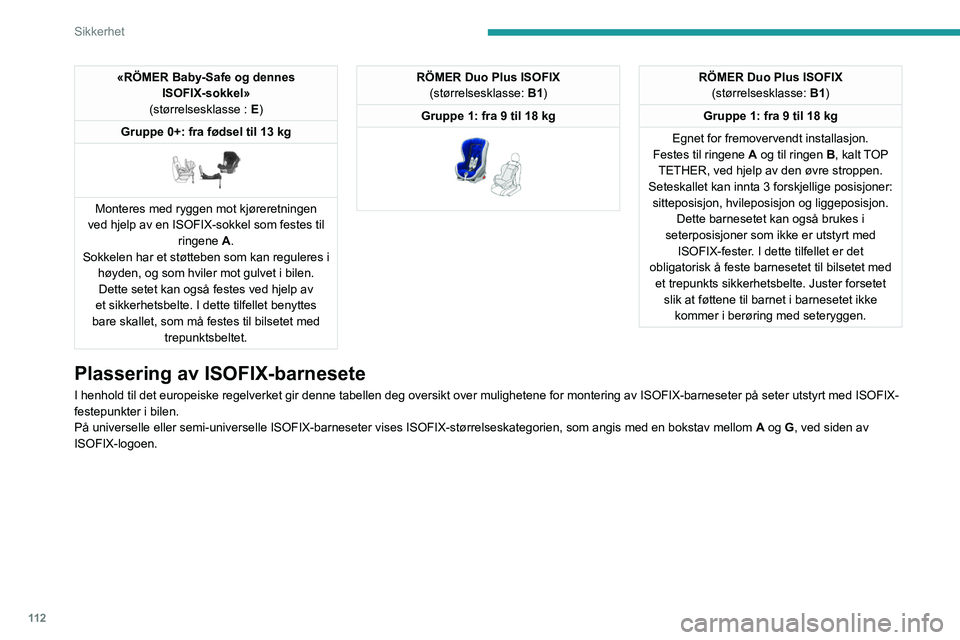 PEUGEOT PARTNER 2022 Instruksjoner for bruk (in Norwegian) 11 2
Sikkerhet
«RÖMER Baby-Safe og dennes ISOFIX-sokkel»
(størrelsesklasse : E)
Gruppe 0+: fra fødsel til 13 kg
Monteres med ryggen mot kjøreretningen
ved hjelp av en ISOFIX-sokkel som fest PEUGEOT PARTNER 2022 Instruksjoner for bruk (in Norwegian) 11 2
Sikkerhet
«RÖMER Baby-Safe og dennes ISOFIX-sokkel»
(størrelsesklasse : E)
Gruppe 0+: fra fødsel til 13 kg
Monteres med ryggen mot kjøreretningen
ved hjelp av en ISOFIX-sokkel som fest
