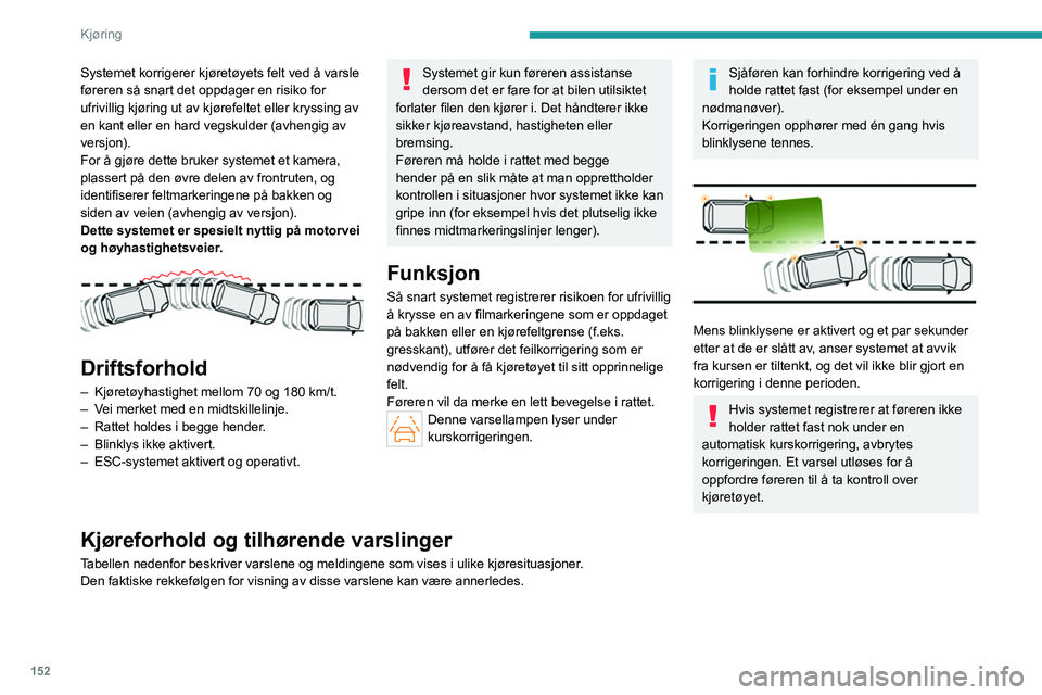 PEUGEOT PARTNER 2022 Instruksjoner for bruk (in Norwegian) 152
Kjøring
Systemet korrigerer kjøretøyets felt ved å varsle
føreren så snart det oppdager en risiko for
ufrivillig kjøring ut av kjørefeltet eller kryssing av
en kant eller en hard vegsku PEUGEOT PARTNER 2022 Instruksjoner for bruk (in Norwegian) 152
Kjøring
Systemet korrigerer kjøretøyets felt ved å varsle
føreren så snart det oppdager en risiko for
ufrivillig kjøring ut av kjørefeltet eller kryssing av
en kant eller en hard vegsku