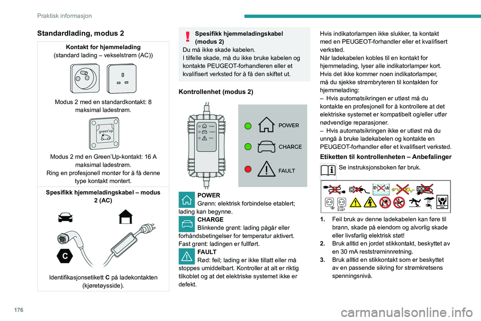 PEUGEOT PARTNER 2022 Instruksjoner for bruk (in Norwegian) 176
Praktisk informasjon
Standardlading, modus 2
Kontakt for hjemmelading
(standard lading – vekselstrøm (AC))
Modus 2 med en standardkontakt: 8 maksimal ladestrøm.
Modus 2 md en Green’ PEUGEOT PARTNER 2022 Instruksjoner for bruk (in Norwegian) 176
Praktisk informasjon
Standardlading, modus 2
Kontakt for hjemmelading
(standard lading – vekselstrøm (AC))
Modus 2 med en standardkontakt: 8 maksimal ladestrøm.
Modus 2 md en Green’
