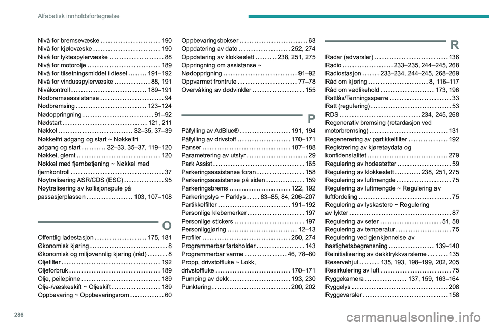 PEUGEOT PARTNER 2022 Instruksjoner for bruk (in Norwegian) 286
Alfabetisk innholdsfortegnelse
Nivå for bremsevæske 190
Nivå for kjølevæske
190
Nivå for lyktespylervæske
88
Nivå for motorolje
189
Nivå for tilsetningsmiddel i diesel
PEUGEOT PARTNER 2022 Instruksjoner for bruk (in Norwegian) 286
Alfabetisk innholdsfortegnelse
Nivå for bremsevæske 190
Nivå for kjølevæske
190
Nivå for lyktespylervæske
88
Nivå for motorolje
189
Nivå for tilsetningsmiddel i diesel