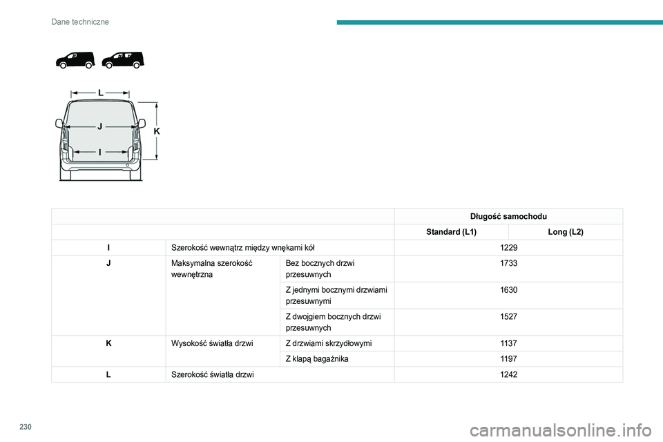PEUGEOT PARTNER 2022  Instrukcja obsługi (in Polish) 230
Dane techniczne
 
 
 
 
Długość samochodu
Standard (L1) Long (L2)
I Szerokość wewnątrz między wnękami kół 1229
J Maksymalna szerokość 
wewnętrzna Bez bocznych drzwi 
przesuwnych 1733
