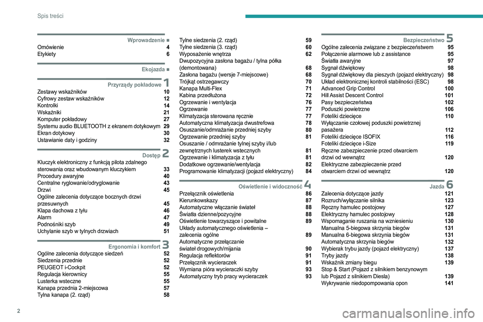 PEUGEOT PARTNER 2022  Instrukcja obsługi (in Polish) 2
Spis treści
  ■
WprowadzenieOmówienie  4
Etykiety  6
  ■
Ekojazda
 1Przyrządy pokładoweZestawy wskaźników  10
Cyfrowy zestaw wskaźników  12
Kontrolki  14
Wskaźniki  21
Komputer po