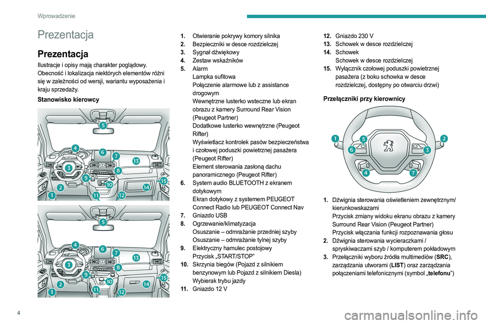 PEUGEOT PARTNER 2022  Instrukcja obsługi (in Polish) 4
Wprowadzenie
Prezentacja
Prezentacja
Ilustracje i opisy mają charakter poglądowy. 
Obecność i lokalizacja niektórych elementów różni 
się w zależności od wersji, wariantu wyposażenia i 
